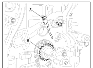 Timing System