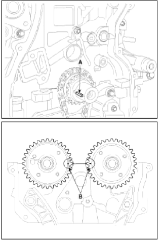 Timing System