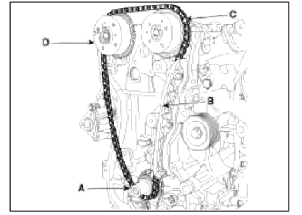Timing System