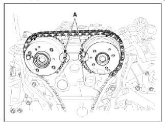 Timing System