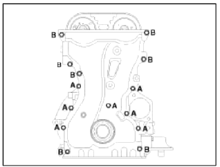 Timing System