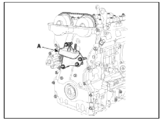 Timing System
