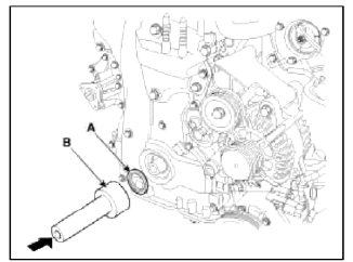 Timing System