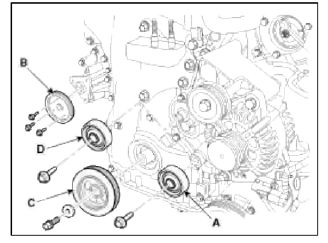 Timing System
