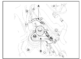 Timing System