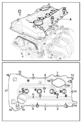 Timing System
