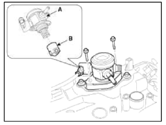 Timing System