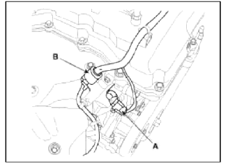 Timing System