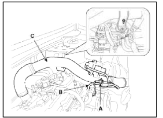Timing System