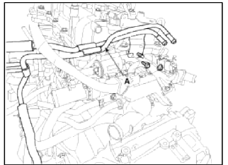 11. Remove the high pressure pipe (A). (Refer to FL group)