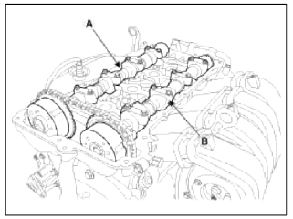 Cylinder Head Assembly