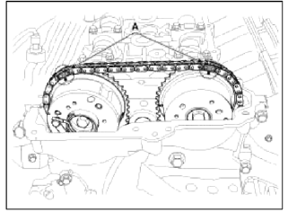 Cylinder Head Assembly