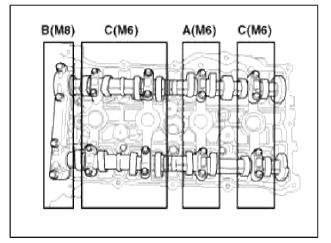 Cylinder Head Assembly