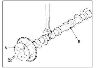 Cylinder Head Assembly