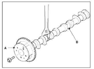 Cylinder Head Assembly