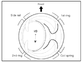 3. Install the connecting rod bearings.