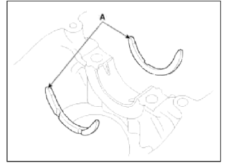 6. Install the oil jet (A).