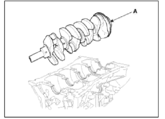 8. Place the main bearing caps on cylinder block.