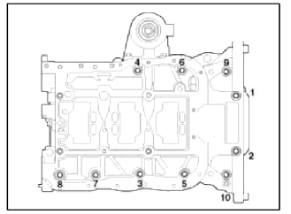 14. Install rear oil seal.