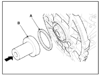 15. Install CKPS (Crankshaft position sensor) (A) and sensor cover (B).