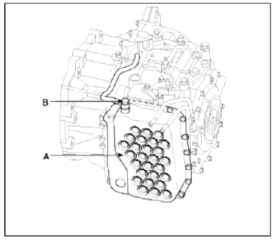 Automatic Transaxle Control System
