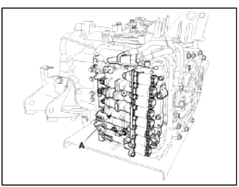Automatic Transaxle Control System