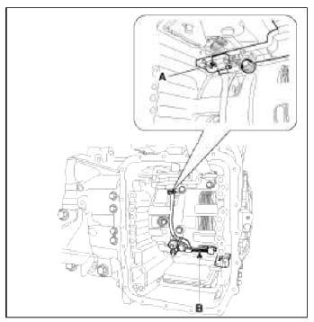 Automatic Transaxle Control System