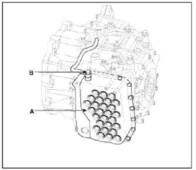 Automatic Transaxle Control System