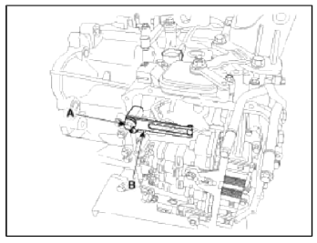 Automatic Transaxle Control System