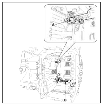 Automatic Transaxle Control System