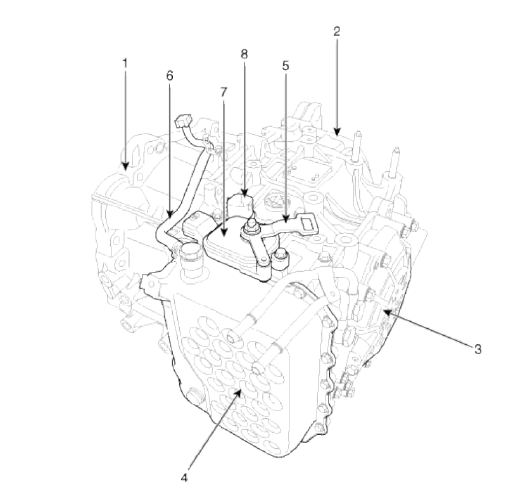 Automatic Transaxle System