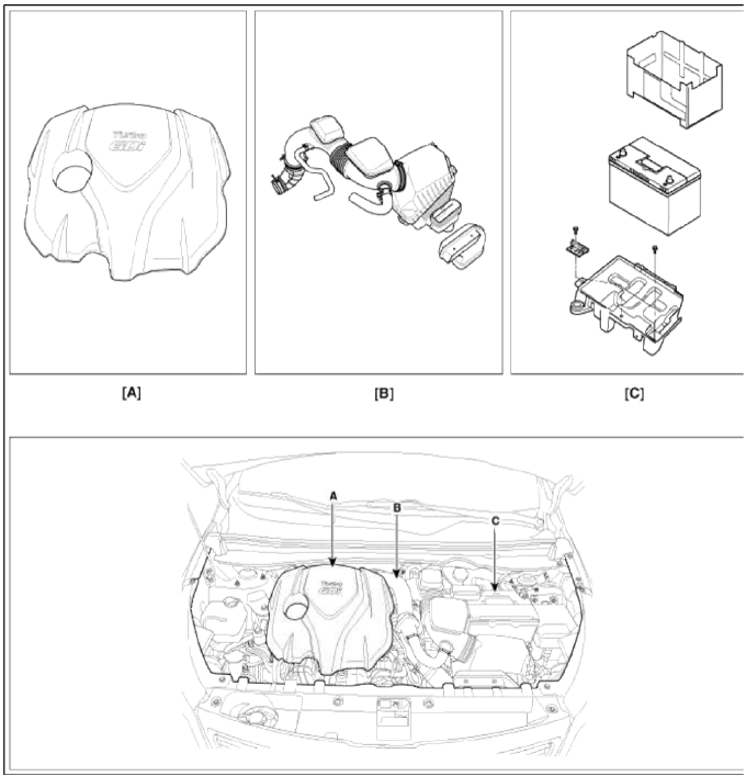 Automatic Transaxle System