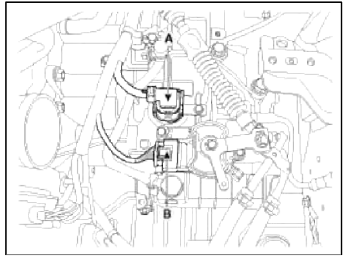 Automatic Transaxle System