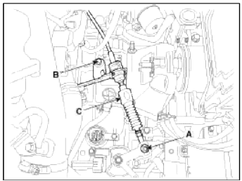 Automatic Transaxle System