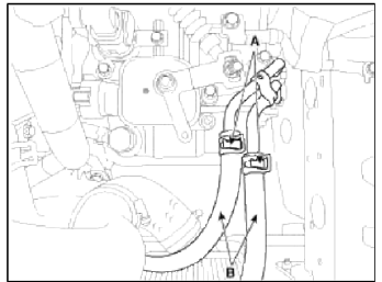 Automatic Transaxle System