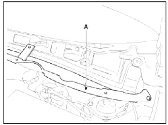 Automatic Transaxle System