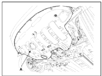 Automatic Transaxle System