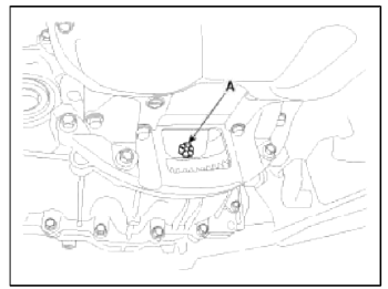 Automatic Transaxle System