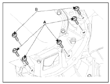 Automatic Transaxle System