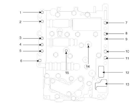 Automatic Transaxle System