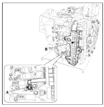 Automatic Transaxle System