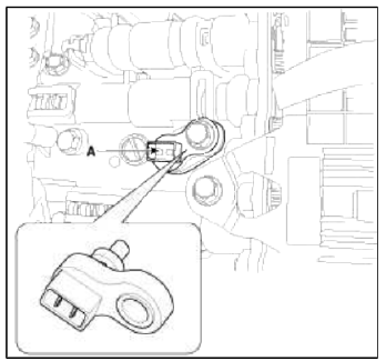 Automatic Transaxle Control System