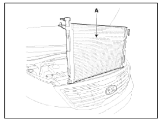 Cooling System