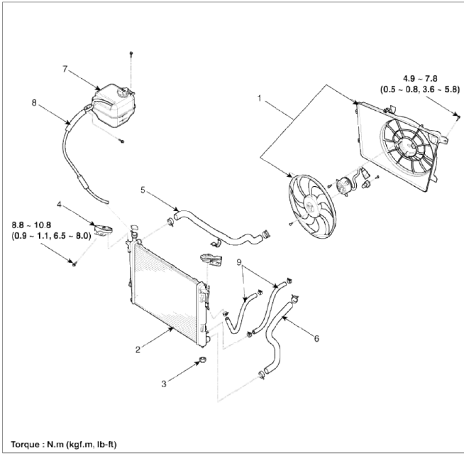 Cooling System