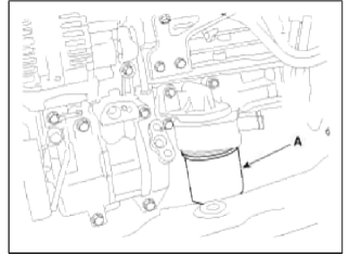 4. Loosen the mounting bolt (A) and remove the oil cooler assembly (B).