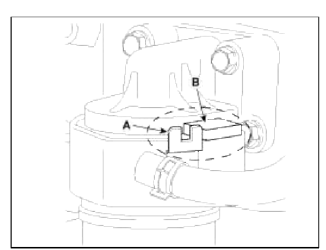 2. Apply a light coat of engine oil to the oil filter packing surface (A),
