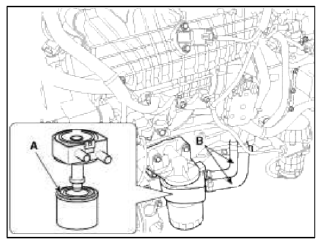 4. Fill the radiator with coolant and check for leaks.