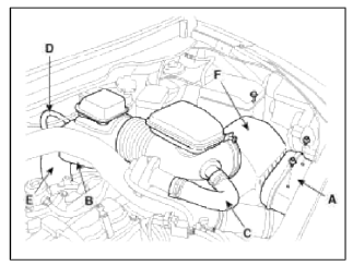 Intake And Exhaust System