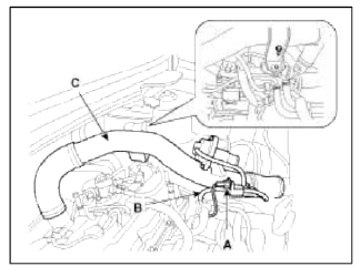 Intake And Exhaust System