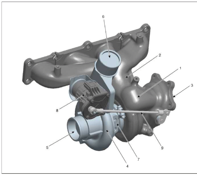 Intake And Exhaust System